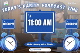 Forecast Time